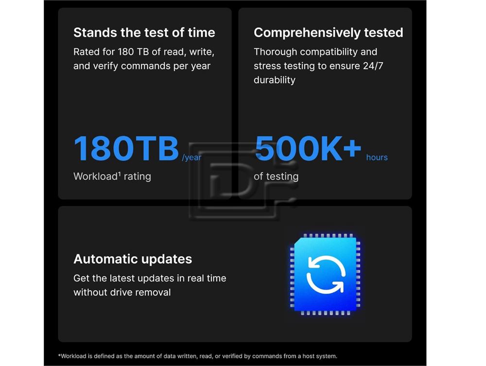 Synology HAT3300-2T 2TB SATA Hard Drive For NAS Image 3 image