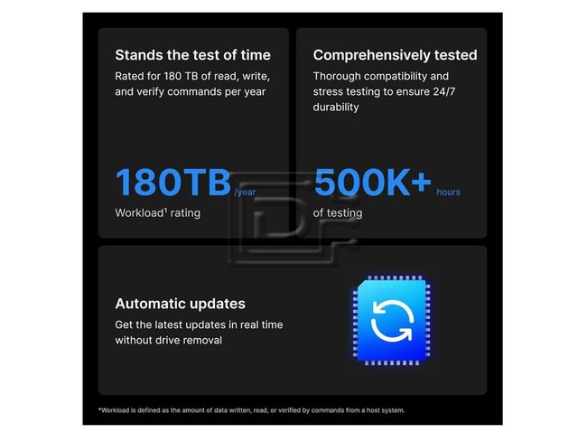 Synology HAT3310-12T 12TB SATA Hard Drive Image 3 image