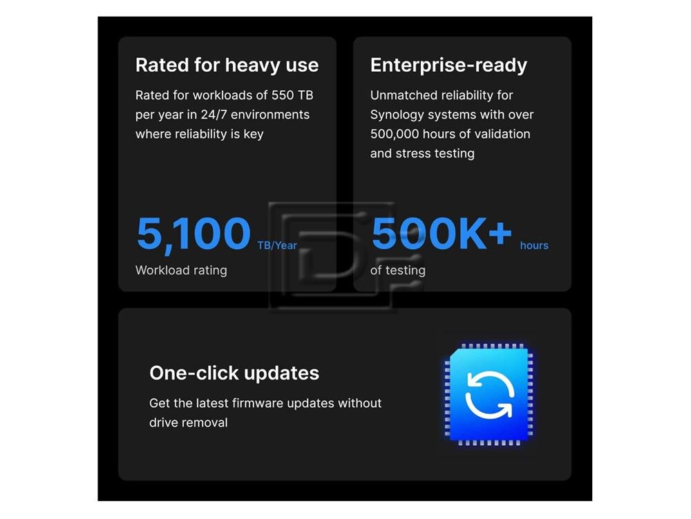 Synology HAT5300-4T SATA Hard Drive Image 3 image
