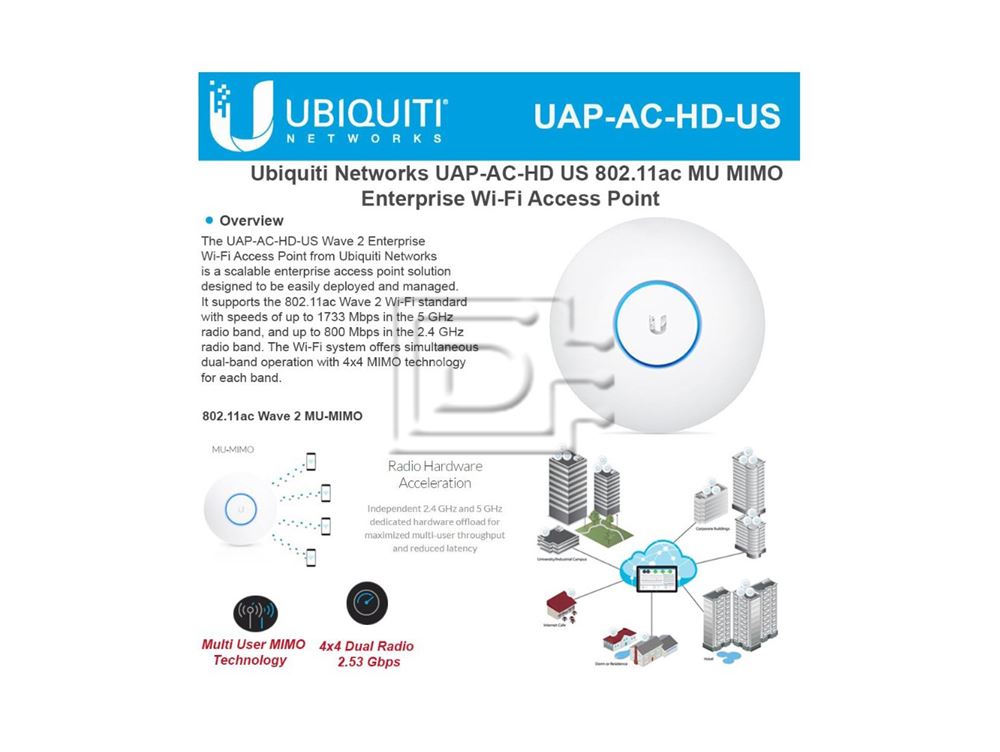Ubiquiti Networks UAP-AC-HD Wireless System Image 5 image