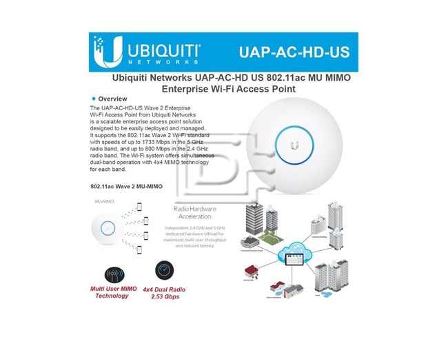 Ubiquiti Networks UAP-AC-HD Wireless System Image 5 image